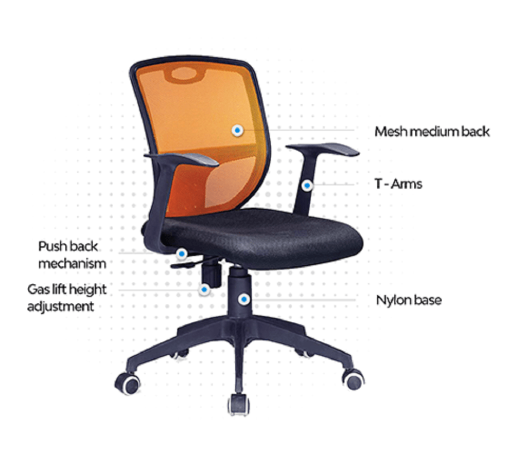 office furniture on rent pune